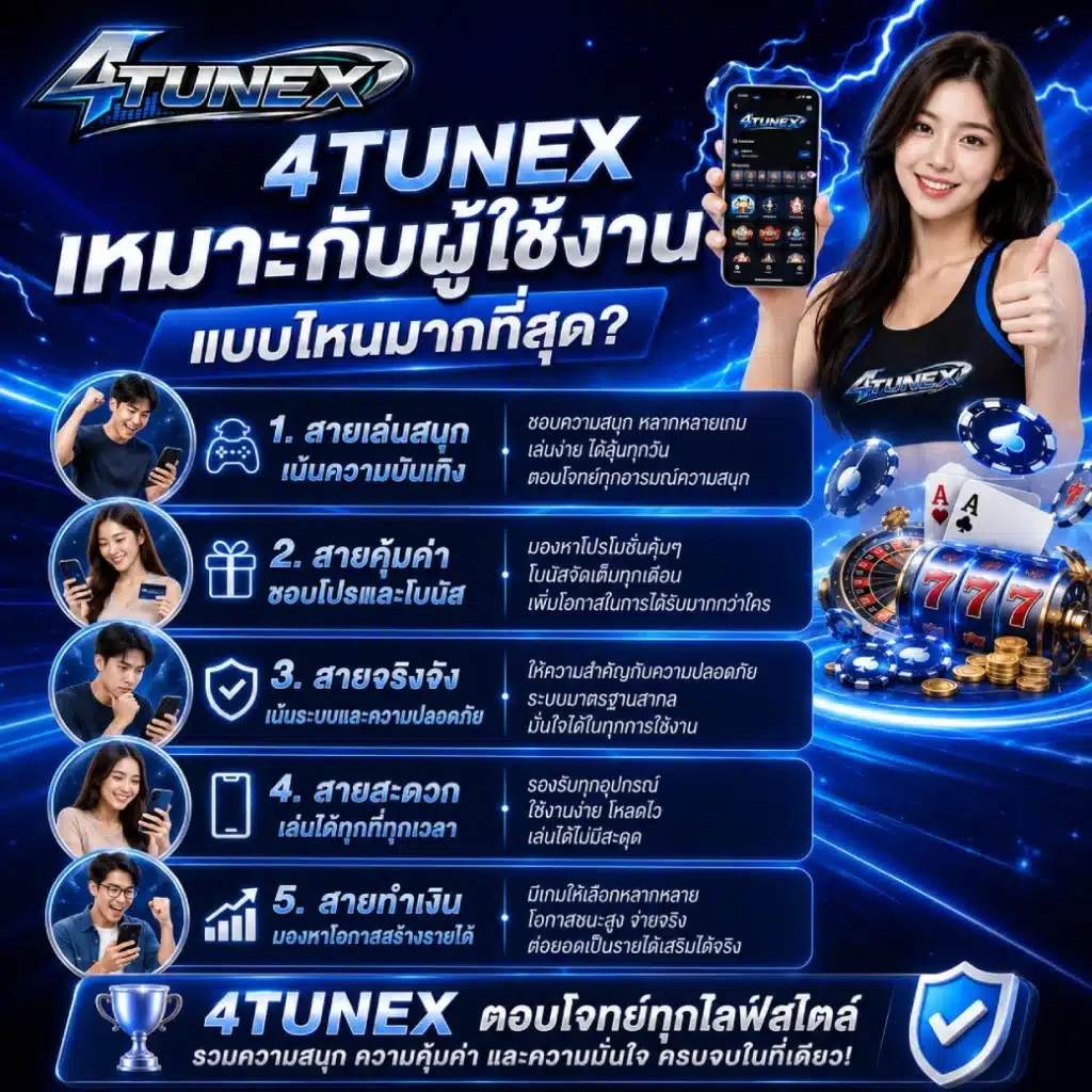 4TUNEX เหมาะกับผู้ใช้งานแบบไหนมากที่สุด