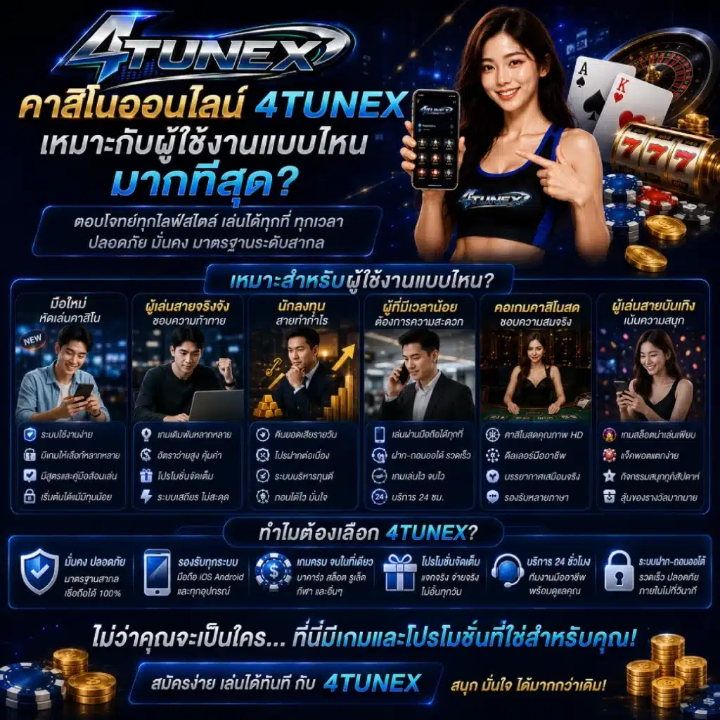 คาสิโนออนไลน์ 4TUNEX เหมาะกับผู้ใช้งานแบบไหนมากที่สุด