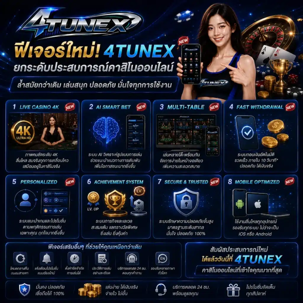 ฟีเจอร์ใหม่ของคาสิโนออนไลน์ 4TUNEX ที่ช่วยยกระดับประสบการณ์การใช้งาน