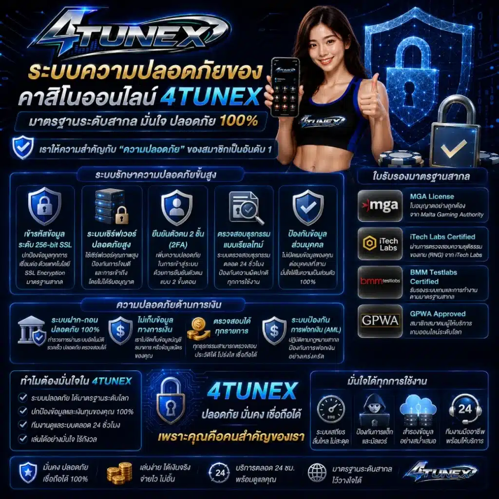 ระบบความปลอดภัยของคาสิโนออนไลน์ 4TUNEX มีมาตรฐานอย่างไร