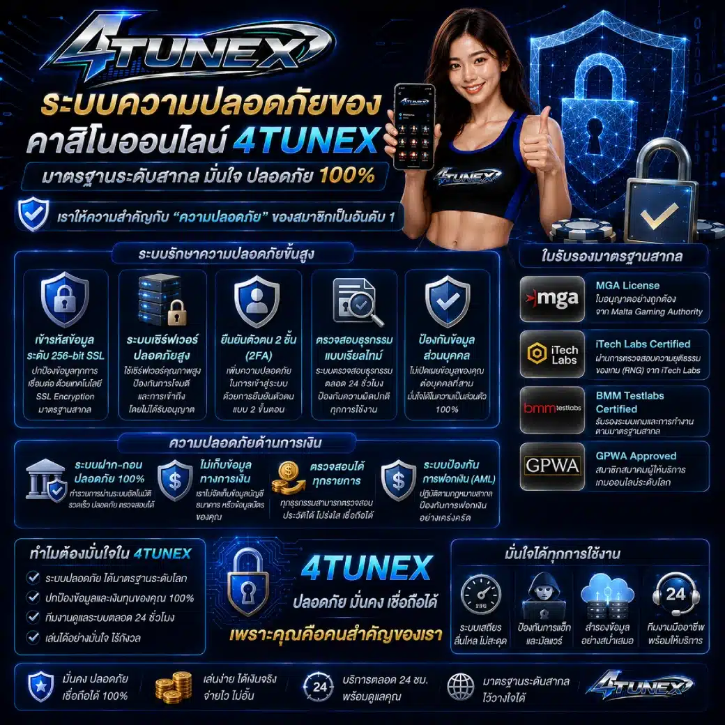ระบบความปลอดภัยของคาสิโนออนไลน์ 4TUNEX มีมาตรฐานอย่างไร