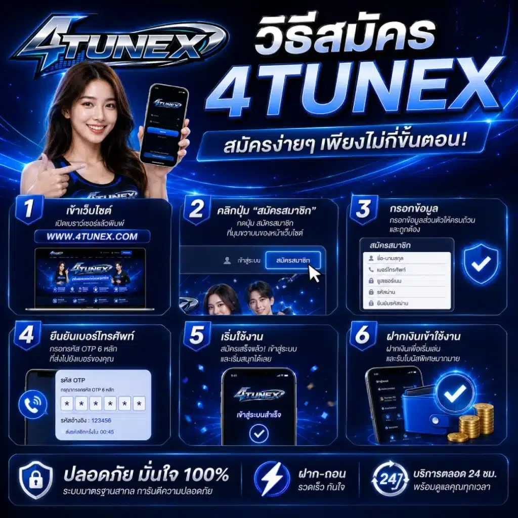 วิธีสมัคร 4TUNEX
