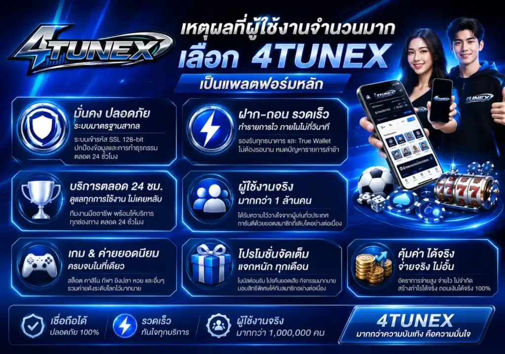 เหตุผลที่ผู้ใช้งานจำนวนมากเลือก 4TUNEX เป็นแพลตฟอร์มหลัก